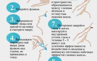 Как правильно закапывать глаза при катаракте: выбор препарата и способ его применения