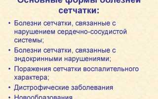 Дегенеративно дистрофические заболевания сетчатки глаз: формы, диагностика и лечение