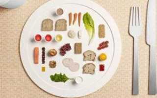 Секреты диеты при холецистите